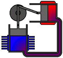 Alpha_Stirling