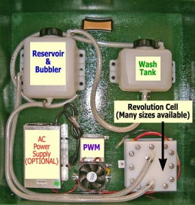 revolution-hydrogen-cell-b