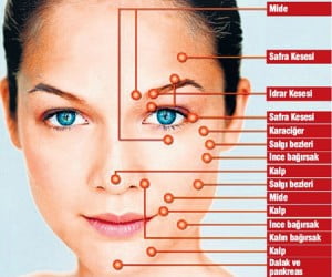 health-face-massage