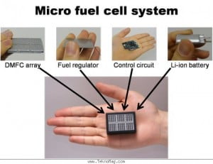 sony_fuelcell_yakit_pili