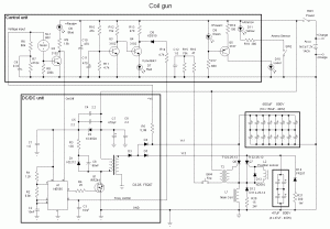 vcircuit